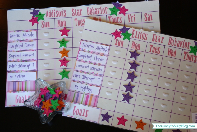 star behavior charts for toddlers