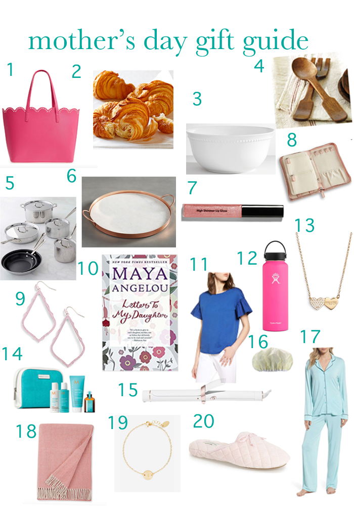 Mother's Day Gift Guide - The Sunny Side Up Blog