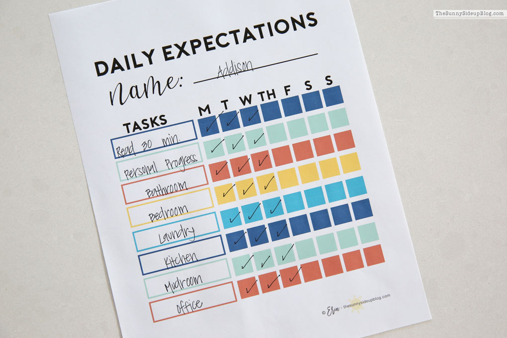 Daily Expectations - a free printable to keep your kids on task! (Sunny Side Up)