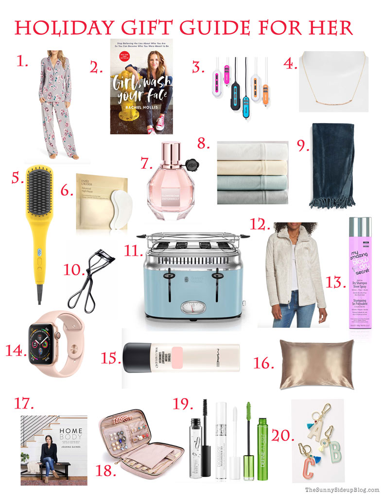 Holiday Gift Guide for Her (Sunny Side Up)